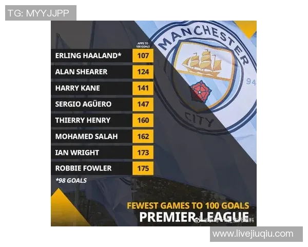 今晚利物浦对阵曼城的比赛时间及相关信息解析